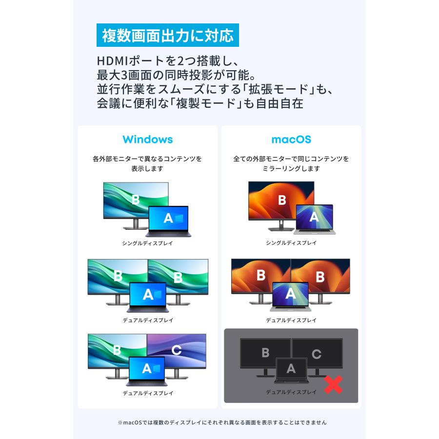 Anker Nano USB-C ハブ (8-in-1, Dual Display) | Anker | 04