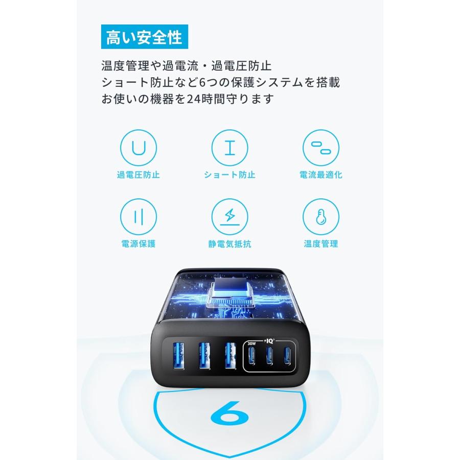 Anker Charger (112W, 6 Ports, GaN) MacBook PD対応Windows PC iPad iPhone Galaxy Android スマートフォン ノートPC 各種 | Anker | 06