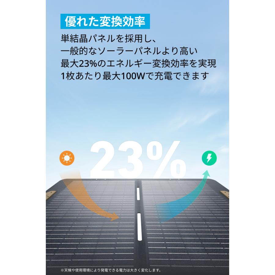Anker Portable Solar Panel 100 ソーラーパネル 100W / Snow Anker Portable Solar Panel 100 ソーラーパネル 100W / Snow