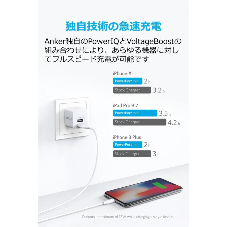 充電器 Anker PowerPort mini USB充電器 2ポート 12W 折り畳み式プラグ PowerIQ 超コンパクトサイズ iPhone Android対応 アンカー｜ankerdirect｜02