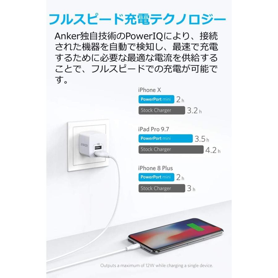 Anker（アンカー） 充電器 Anker PowerPort mini（12W 2ポート USBフル