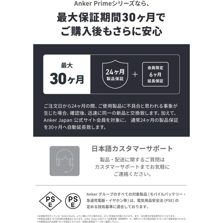 Anker Prime Wall Charger (67W, 3 ports, GaN) (USB PD 充電器 USB-A & USB-C 3ポート)独自技術Anker GaNPrime採用 | Anker | 08