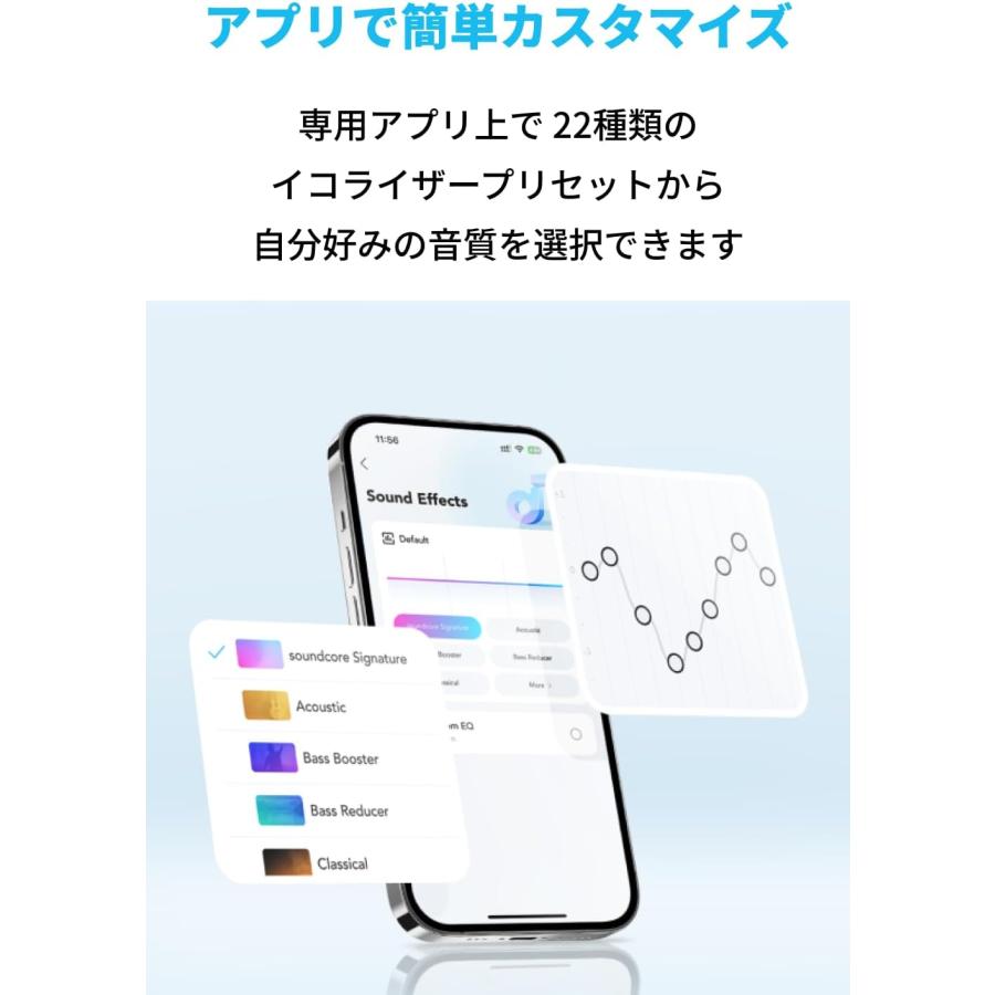 Anker Soundcore Q11i （Bluetooth 5.3 ワイヤレス ヘッドホン）【ハイレゾ対応(有線) / 重低音 / 最大60時間音楽再生/ マルチポイント対応/専用アプリ対応】の画像