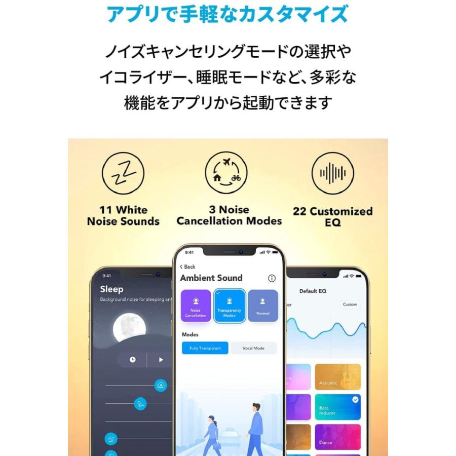 Anker Soundcore Life Q35(Bluetooth5.0 ワイヤレス ヘッドホン Anker Soundcore Life Q35(Bluetooth5.0 ワイヤレス ヘッドホン