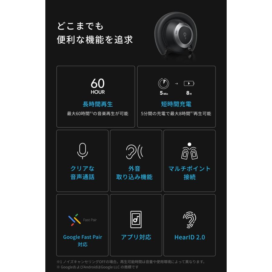 Soundcore(Anker) Anker Soundcore Space One Pro (Bluetooth Soundcore(Anker) Anker Soundcore Space One Pro (Bluetooth