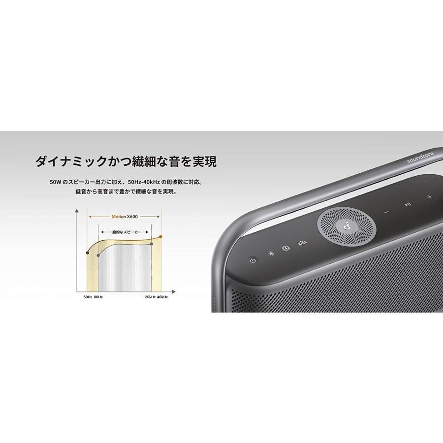 Anker Soundcore Motion X600 Bluetoothスピーカー【空間 Anker Soundcore Motion X600 Bluetoothスピーカー【空間