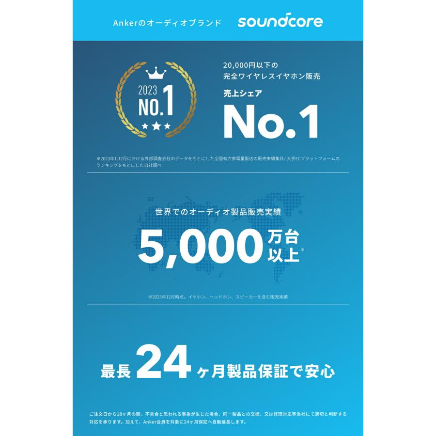 Anker Soundcore Motion 300 【ハイレゾ音源再生 / 自動イコライザー切替機能 / 30W出力 / IPX7防水規格 / 最大12時間再生 / BassUpテクノロジー】の画像