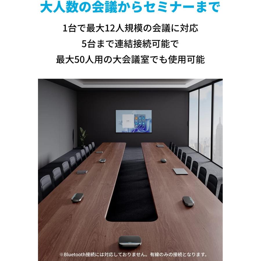 AnkerWork SR500 Speakerphone 会議用マイクスピーカー AI ノイズキャンセリング VoiceRadar 2.0搭載 ディープラーニング 5台連結可能 最大50人 アンカー｜ankerdirect｜03