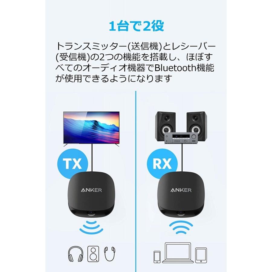 Anker Soundsync トランスミッター & レシーバー 2-in-1 Bluetooth 5.0