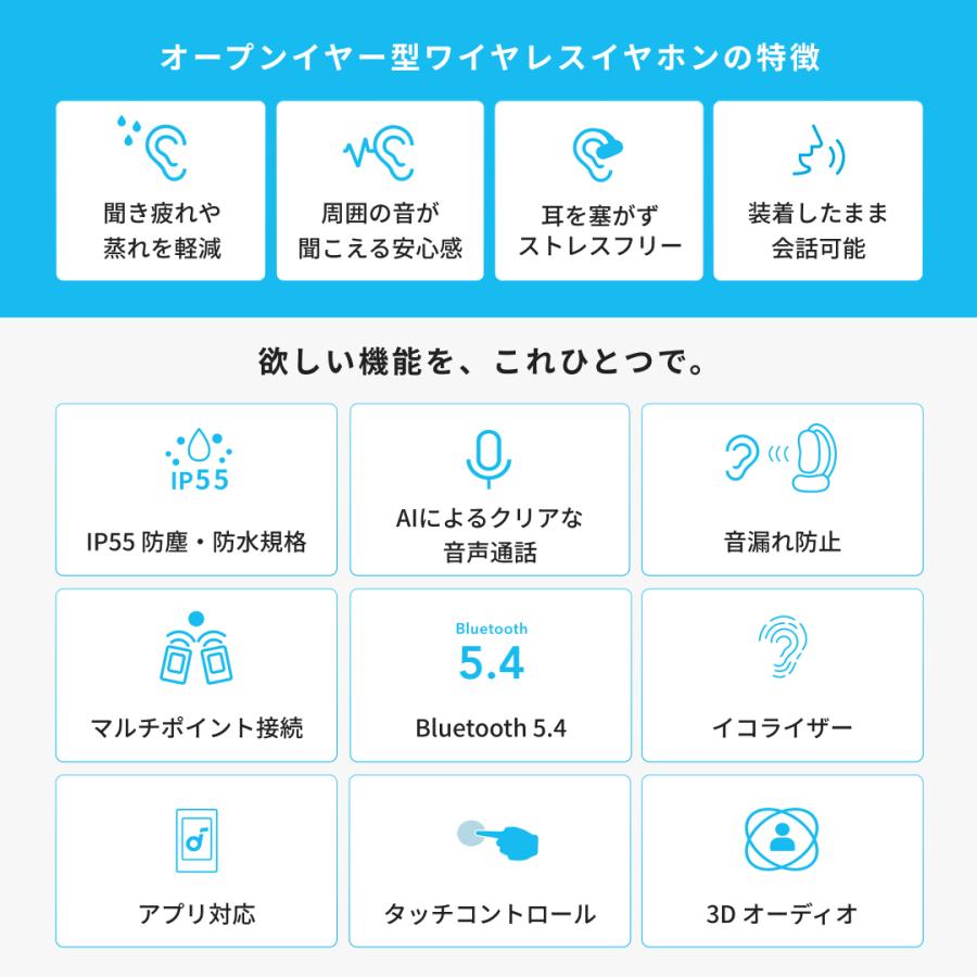 Soundcore（Anker） Anker Soundcore AeroFit 2 (Bluetooth 5.4