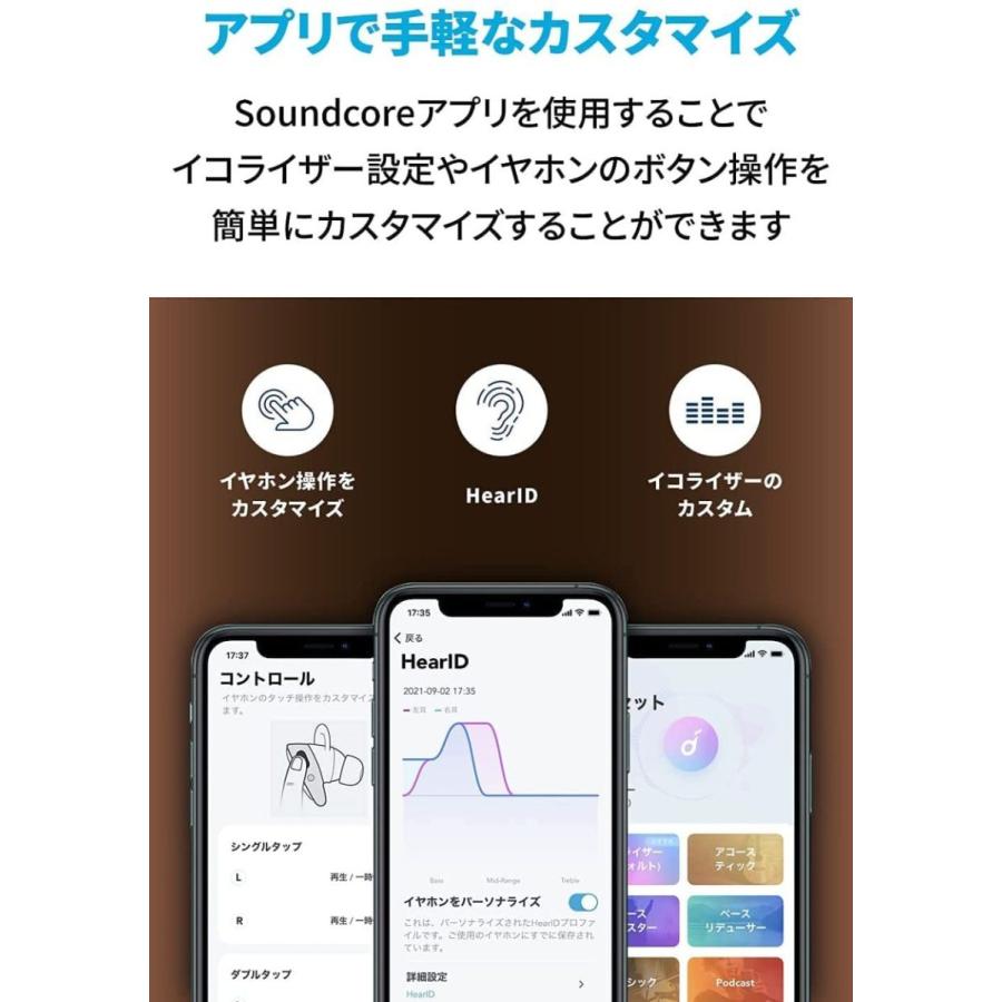 Anker 第2世代 Soundcore Liberty 2 Pro ワイヤレス イヤホン Anker 第2世代 Soundcore Liberty 2 Pro ワイヤレス イヤホン