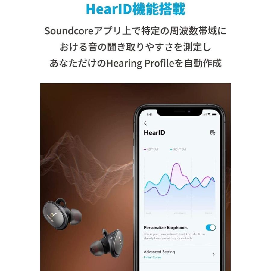 Anker 第2世代 Soundcore Liberty 2 Pro ワイヤレス イヤホン Anker 第2世代 Soundcore Liberty 2 Pro ワイヤレス イヤホン