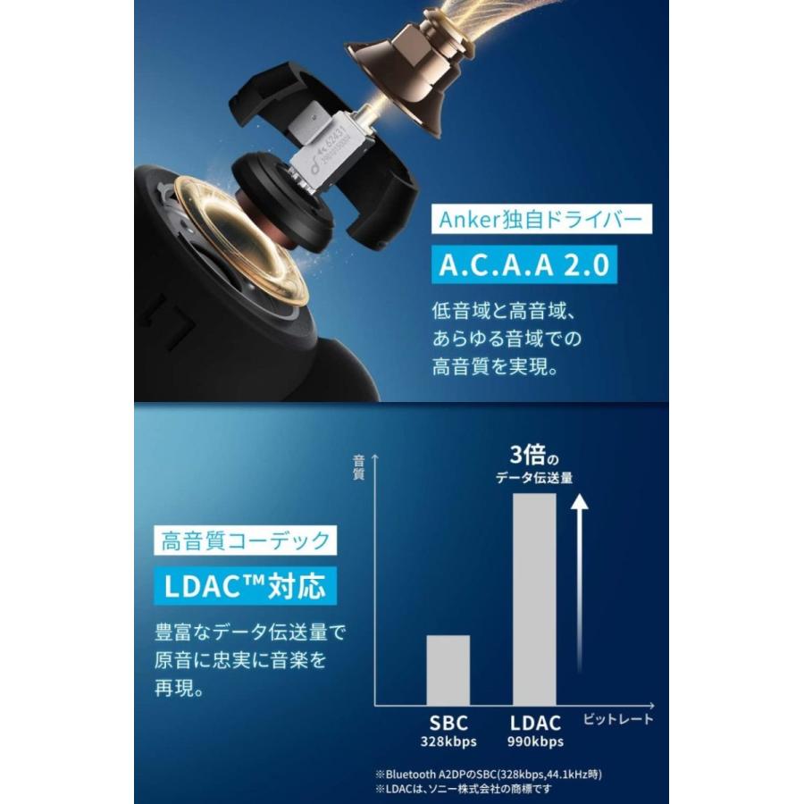 Anker イヤホン Bluetooth Soundcore Liberty 3 Pro 完全 Anker イヤホン Bluetooth Soundcore Liberty 3 Pro 完全