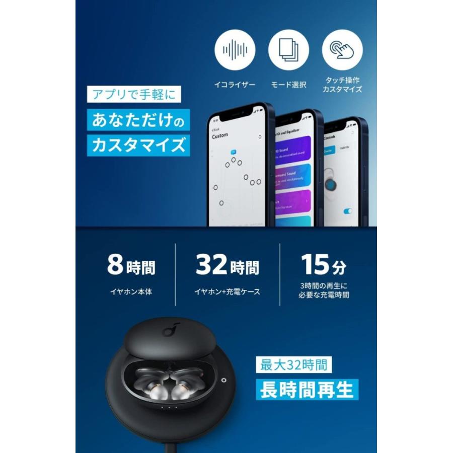 イヤホン Bluetooth Anker Soundcore Liberty 3 Pro 完全ワイヤレス