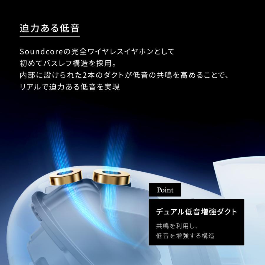 Soundcore（Anker） Anker Soundcore Liberty 5（Bluetooth 5.4