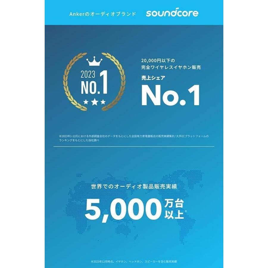Soundcore（Anker） Anker Soundcore K20i（Bluetooth 5.3）【完全