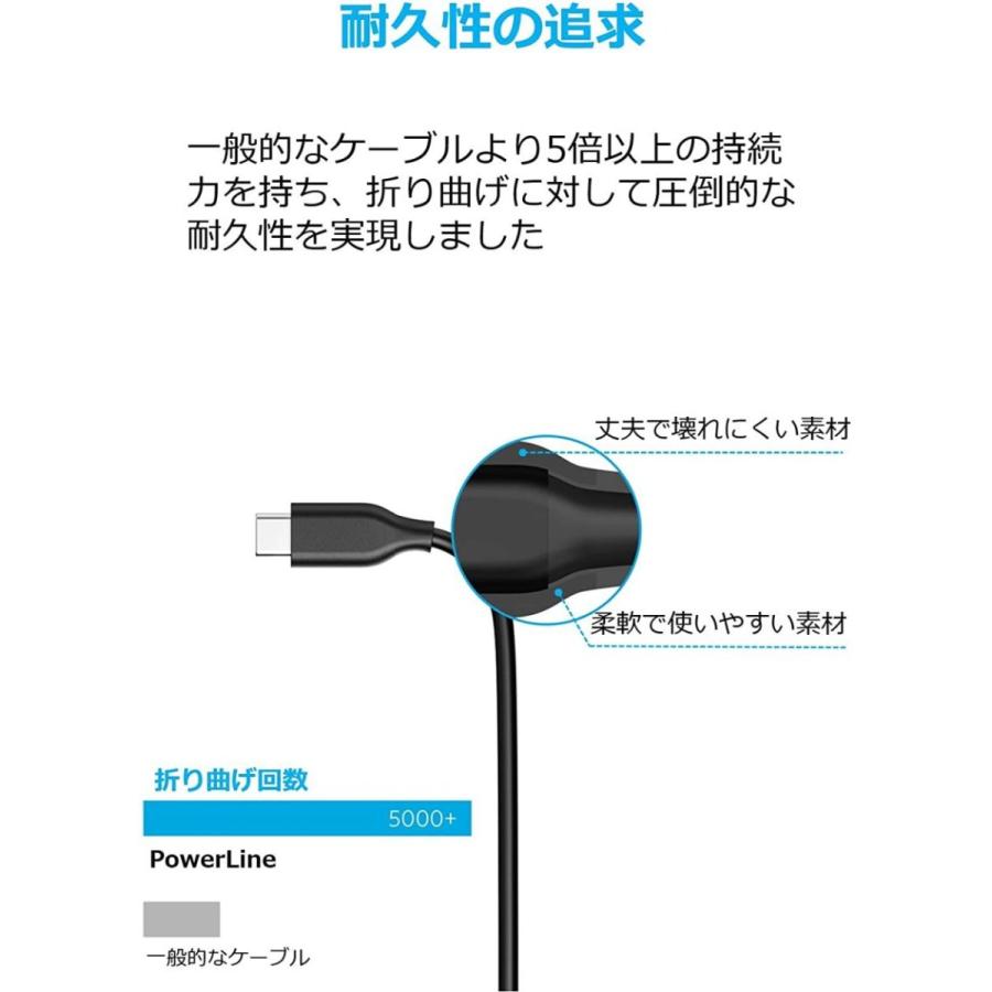 Anker USB Type C ケーブル PowerLine USB-C & USB-A 3.0 ケーブル Android 等 USB-C機器対応 テレワーク リモート 在宅勤務 0.9m アンカー｜ankerdirect｜03