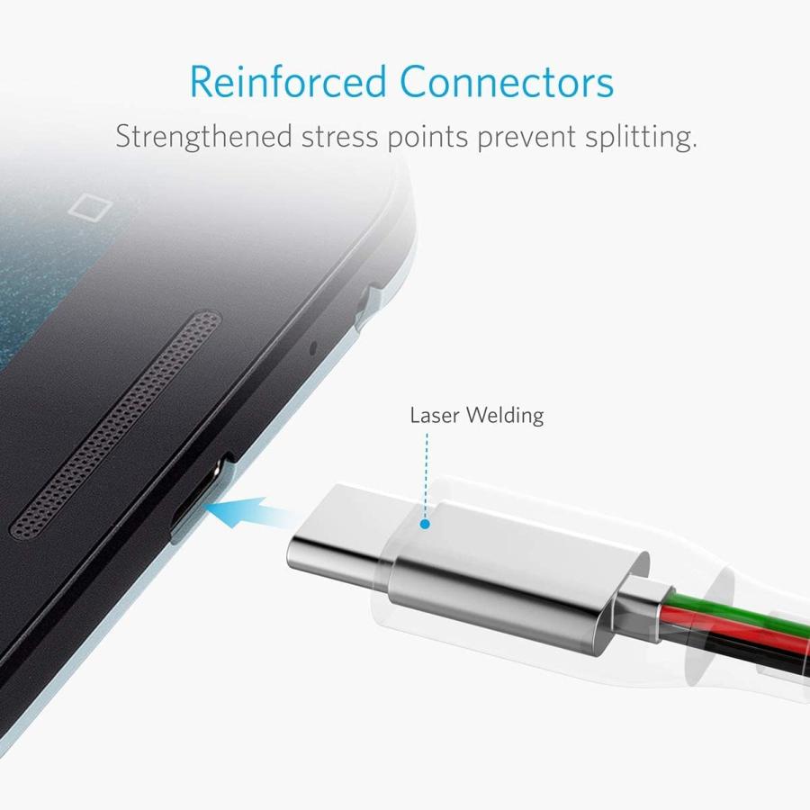 Anker USB Type C ケーブル PowerLine USB-C & USB-A 3.0 Oculus Anker USB Type C ケーブル PowerLine USB-C & USB-A 3.0 Oculus