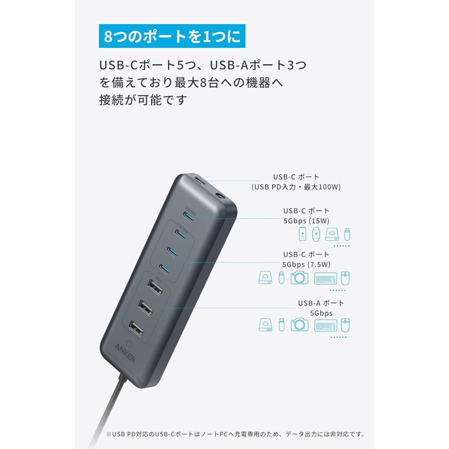 Anker（アンカー） Anker USB-C データ ハブ (8-in-1, 5Gbps) 高速