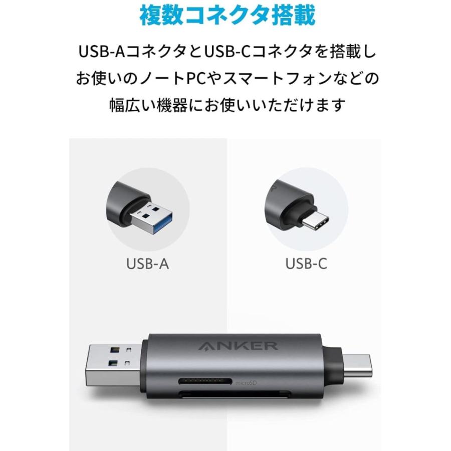 ZV-1G(SD カード、Anker充電コード付き) ZV-1G(SD カード、Anker充電コード付き) Anker USB-C & USB-A