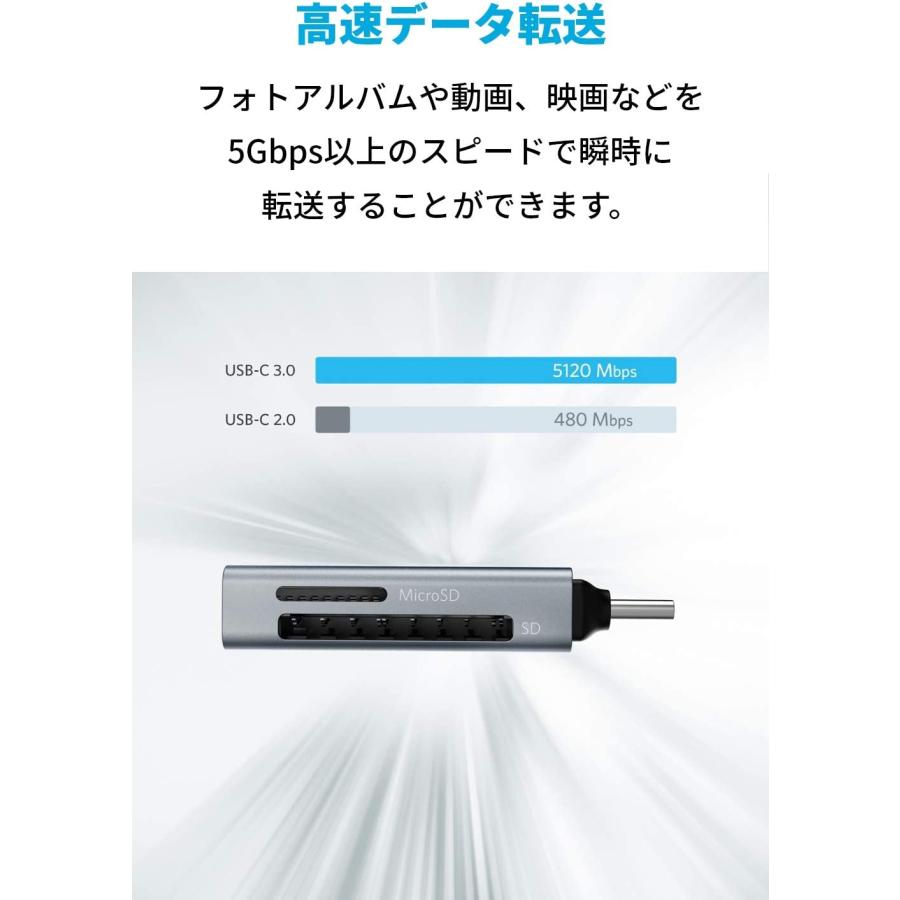 Anker（アンカー） Anker USB-C 2-in-1 カードリーダー【SDXC / SDHC