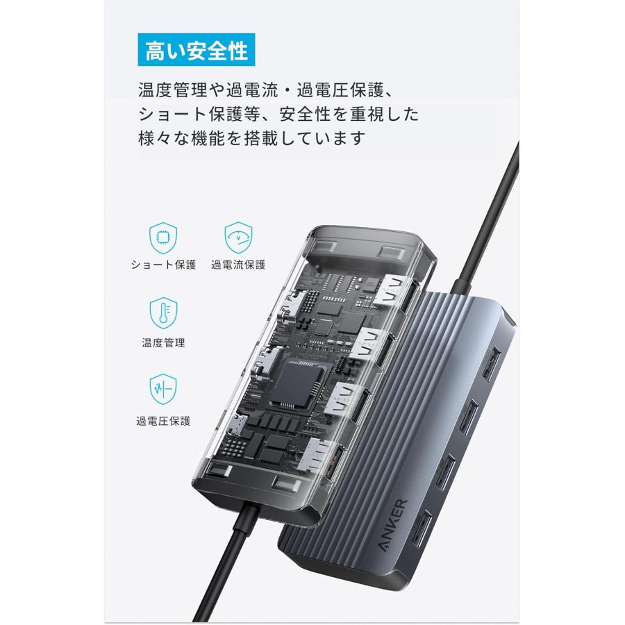 Anker（アンカー） Anker USB-C ハブ (7-in-1, Dual Display) 100W USB