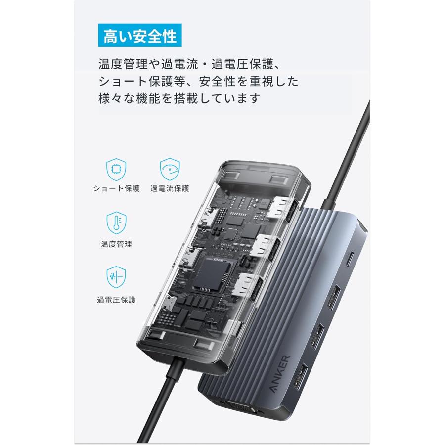 Anker（アンカー） Anker USB-C ハブ (8-in-1, Triple Display) 100W