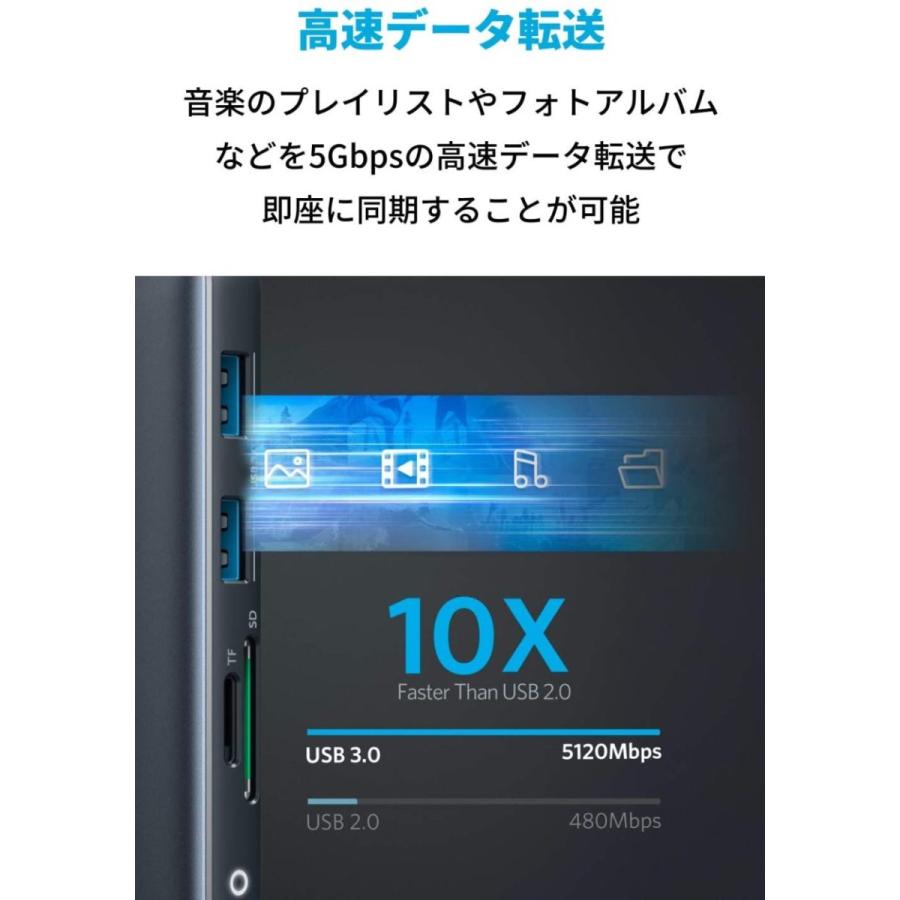 Anker（アンカー） Anker PowerExpand 8-in-1 USB-C PD メディア ハブ