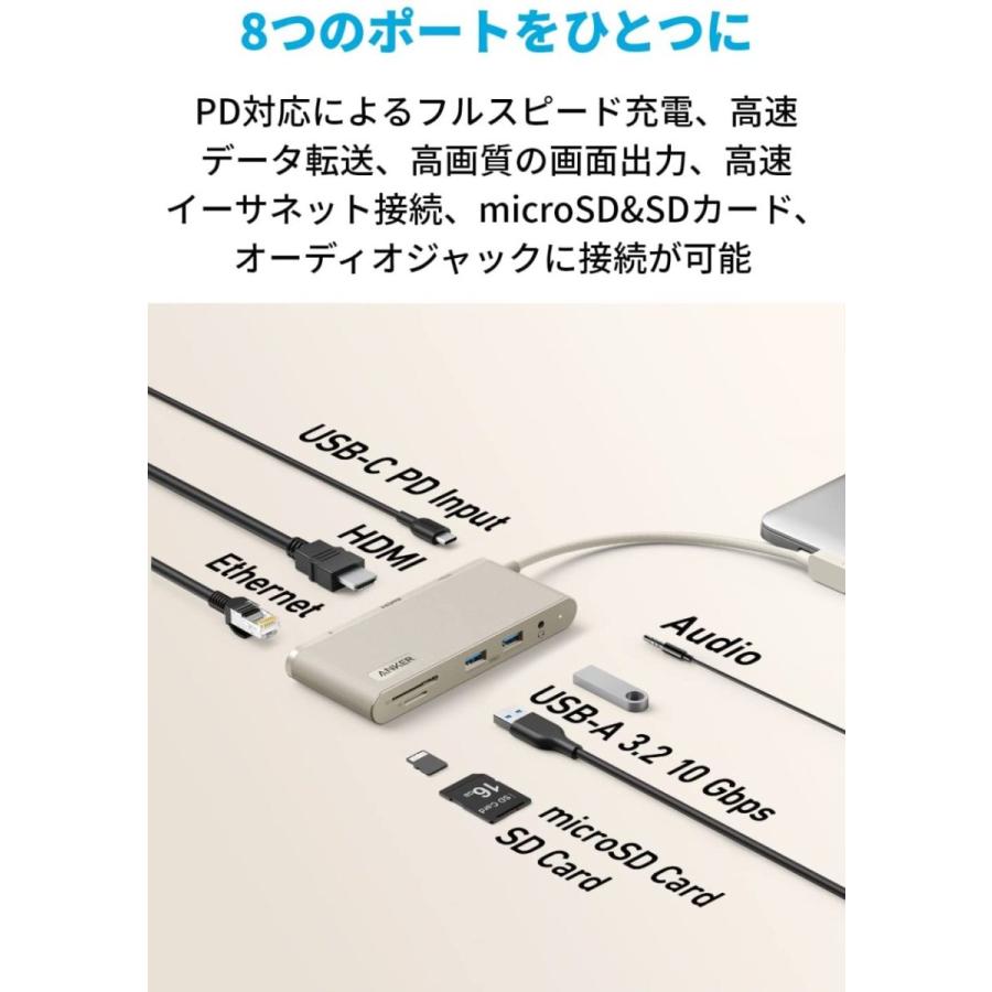 （お得な特別割引価格） Anker 655 USB-C ハブ (8-in-1) 10Gbps 高速データ転送 USB-Aポート 100W USB Power Delivery USB-Cポート 4K HDMIポート 1Gbps イーサネットポート アンカー