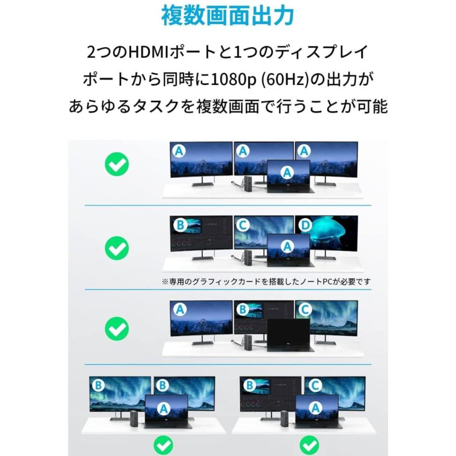 Anker PowerExpand 13-in-1 USB-C Dock ドッキングステーション Anker PowerExpand 13-in-1 USB-C Dock ドッキングステーション