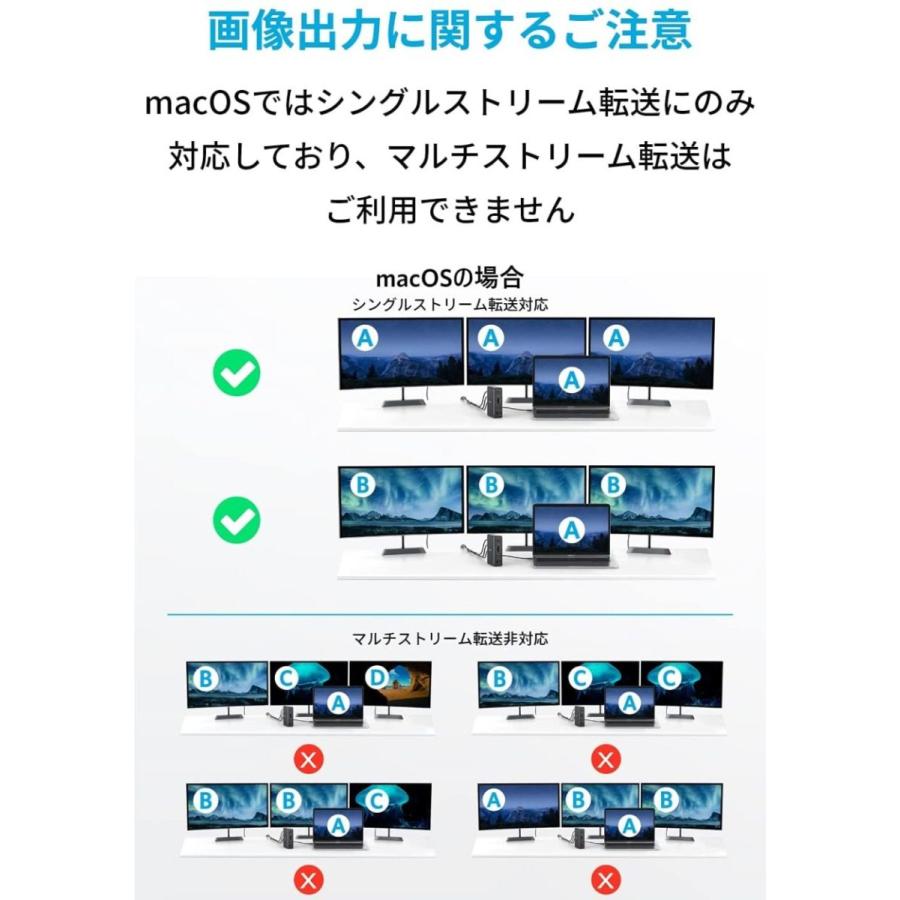 Anker（アンカー） Anker PowerExpand 13-in-1 USB-C Dock ドッキング