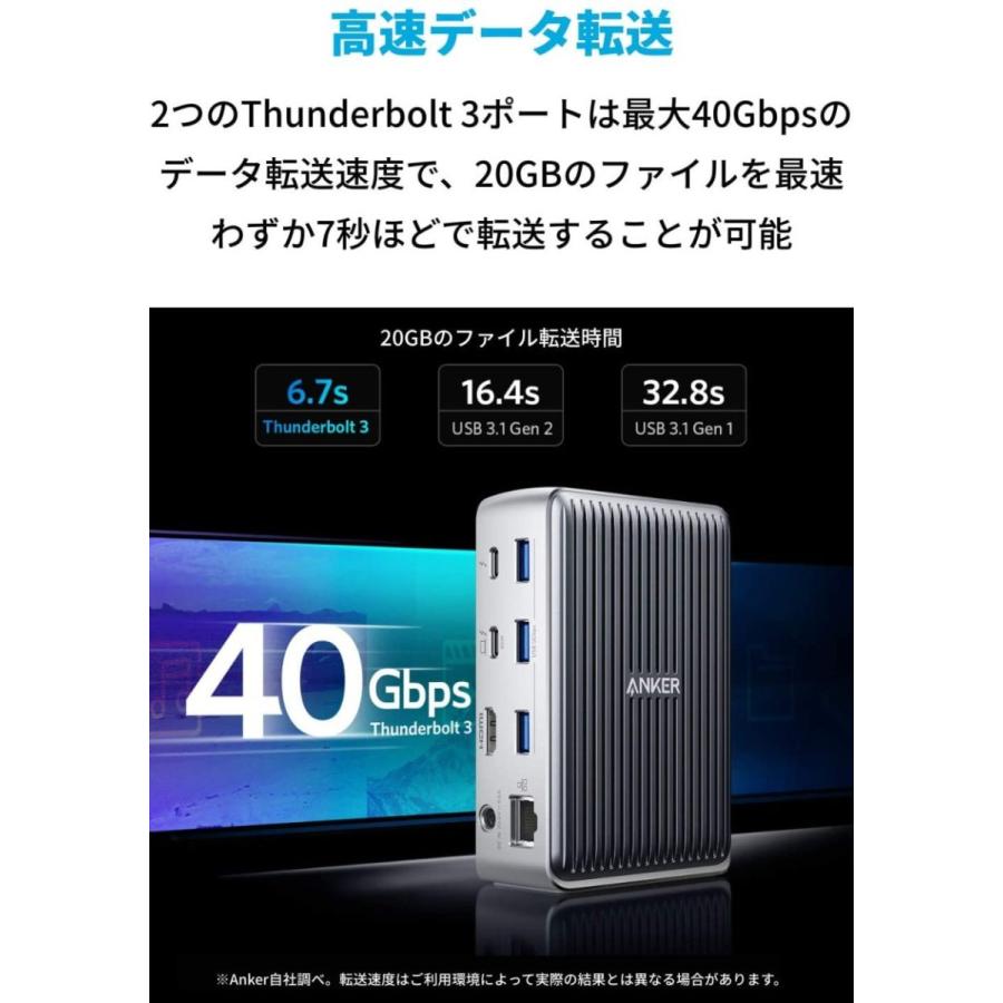 Anker PowerExpand Elite 13-in-1 Thunderbolt 3 Dock ドッキングステーション 85W出力 USB Power Delivery 対応 アンカー｜ankerdirect｜07