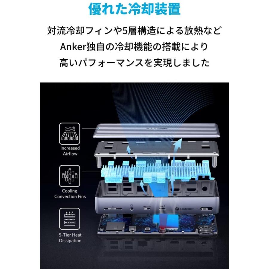 Anker PowerExpand 12-in-1 Thunderbolt 4 Dock (APEX) ドッキングステーション 90W出力 USB Power Delivery 対応 USB-Cポート アンカー｜ankerdirect｜07