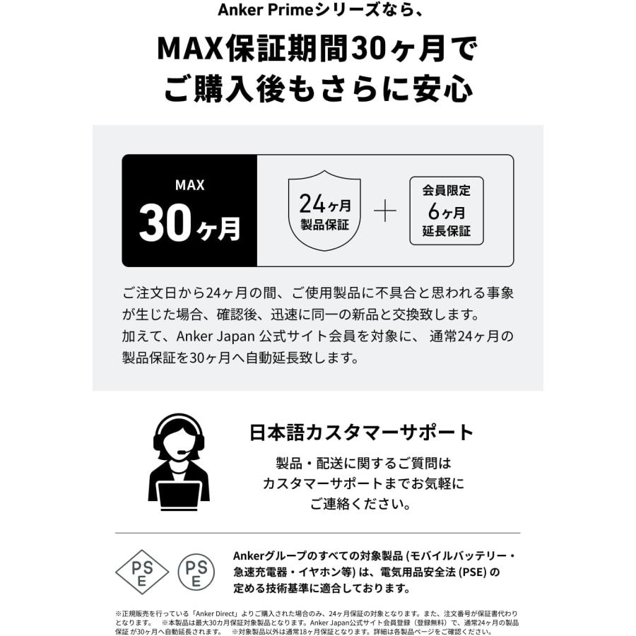 Anker Prime ドッキングステーション (14-in1, 8K, Thunderbolt 5) USB PD最大140W出力対応USB-Cアップストリームポート Built-inの画像
