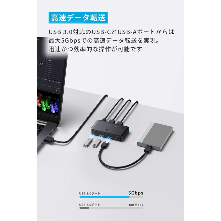 Anker（アンカー） Anker USB Switch (5Gbps, For デスクトップPC