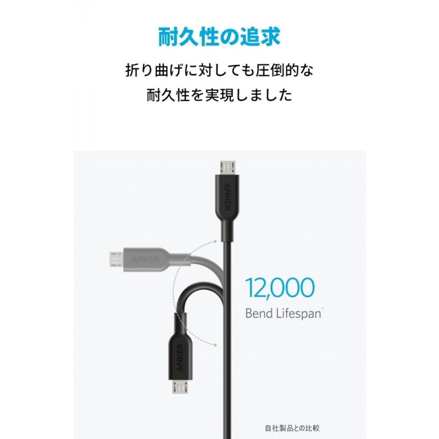 Anker（アンカー） ケーブル Anker PowerLine II 3-in-1 ケーブル