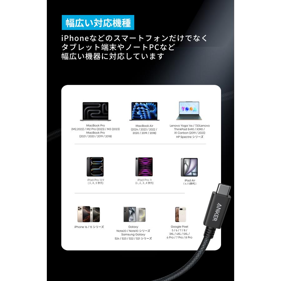 Anker（アンカー） Anker Prime USB-C & USB-C ケーブル Thunderbolt 4