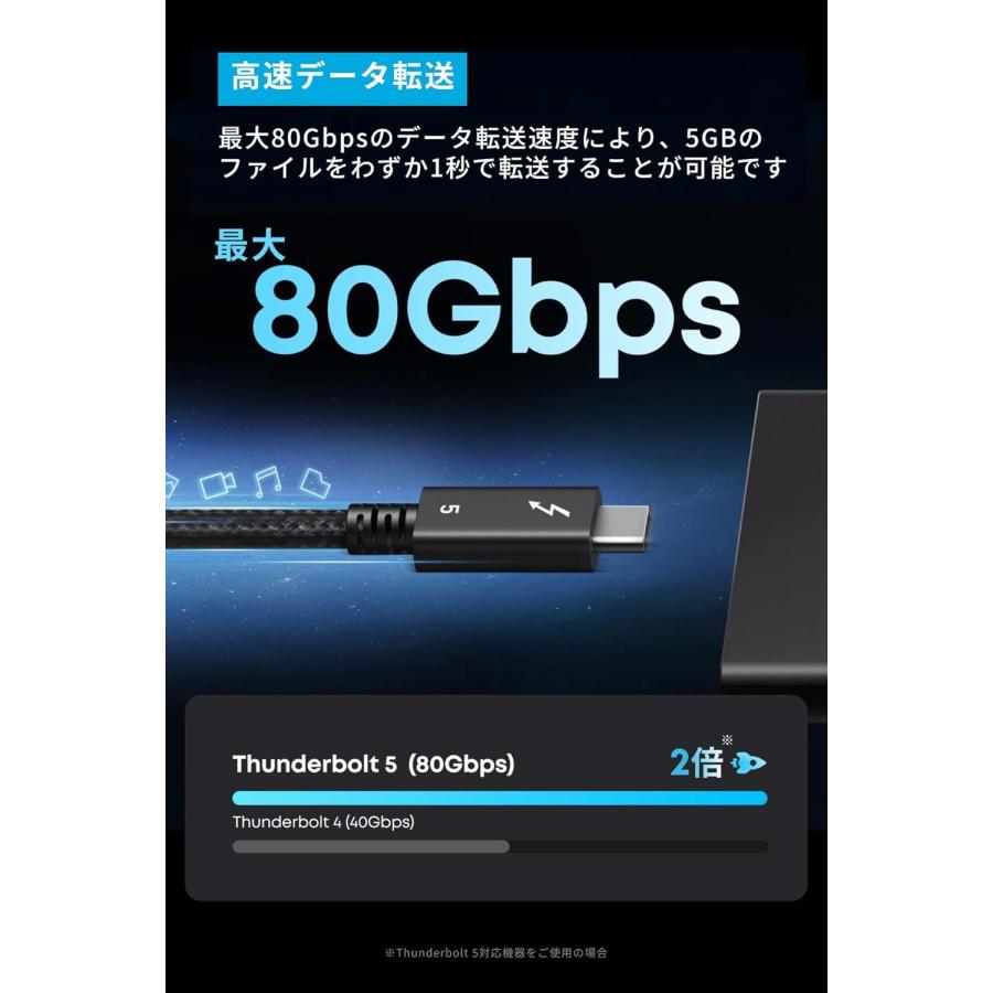 Anker（アンカー） Anker Prime USB-C & USB-C ケーブル Thunderbolt 5