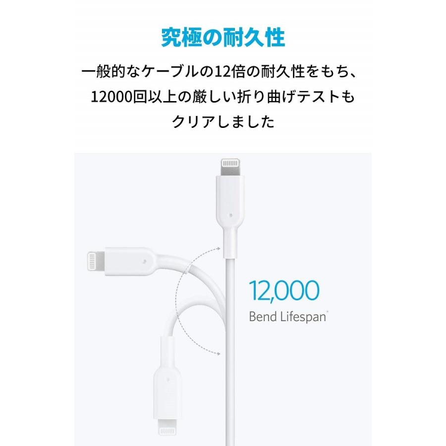 Anker PowerLine II USB-C ＆ ライトニング ケーブル Apple MFi認証取得 Power Delivery 対応 急速充電＆データ同期 超高耐久 0.9m アンカー｜ankerdirect｜07