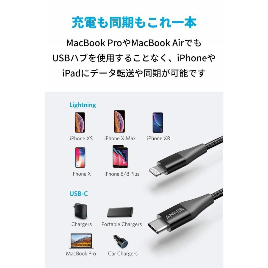 Anker PowerLine+ II USB-C & ライトニングケーブル MFi認証 USB PD対応 ナイロン素材 iPhone 13 / 13 Pro / 12 / SE(第3世代) 各種対応 (1.8m)｜ankerdirect｜05