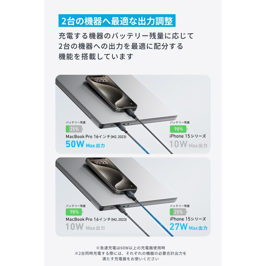 Anker USB-C ＆ USB-C ケーブル (2-in-1, 140W) 急速充電 USB 2.0 iPhone 15 GalaxyS24 / S23 MacBook Air/Pro iPad 他対応 (1.2m) アンカー | Anker | 05