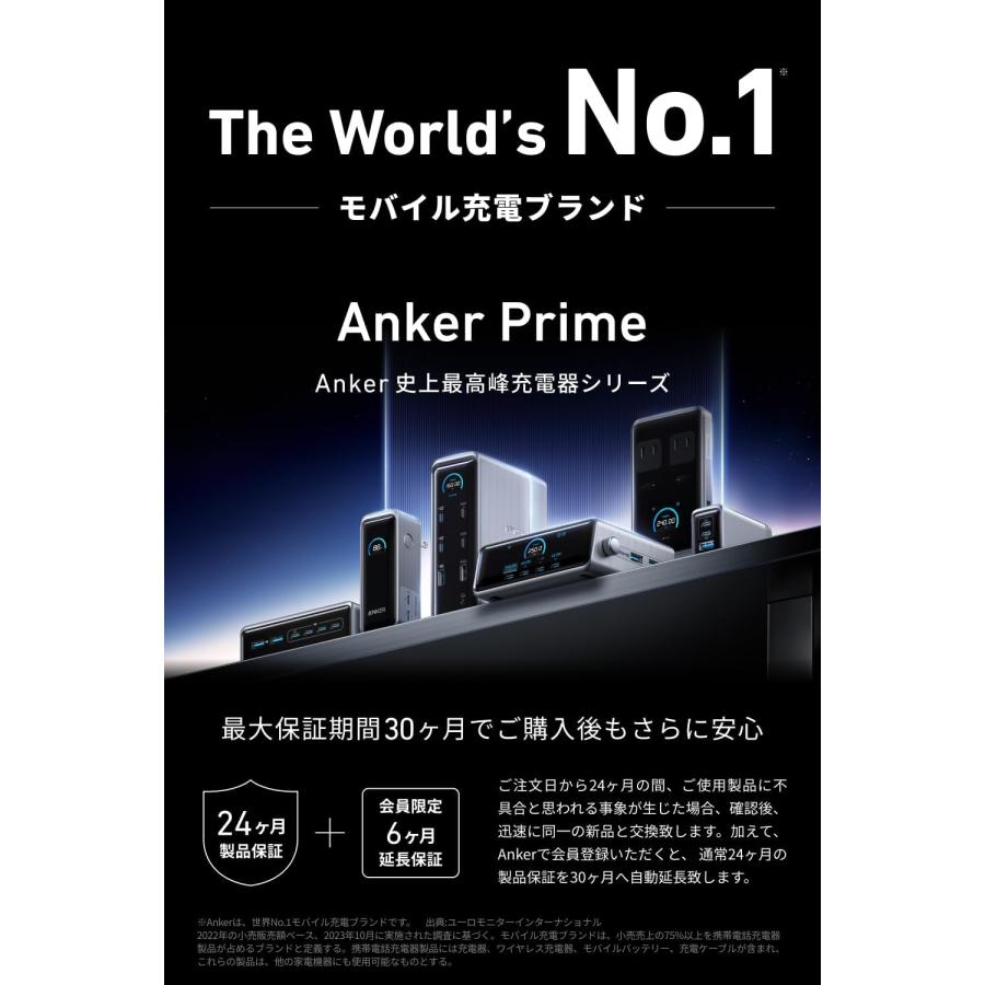 Anker Prime 高耐久ナイロン USB-C & USB-C ケーブル 240W USB PD対応 iPhone 15 / 15 Pro MacBook Pro/Air iPad Pro/Air 5 Galaxy S24 Pixel LG 対応 | Anker | 03