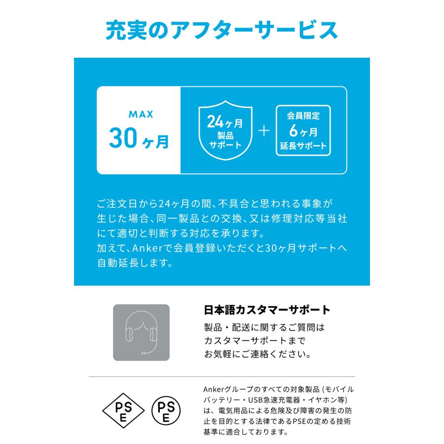 Anker（アンカー） Anker Nano Car Mount (Magnetic, 着脱式パッド