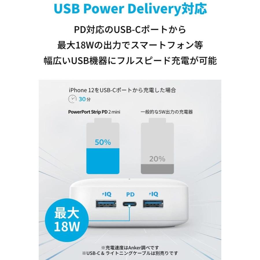Anker（アンカー） Anker PowerPort Strip PD 2 mini (USBタップ 電源