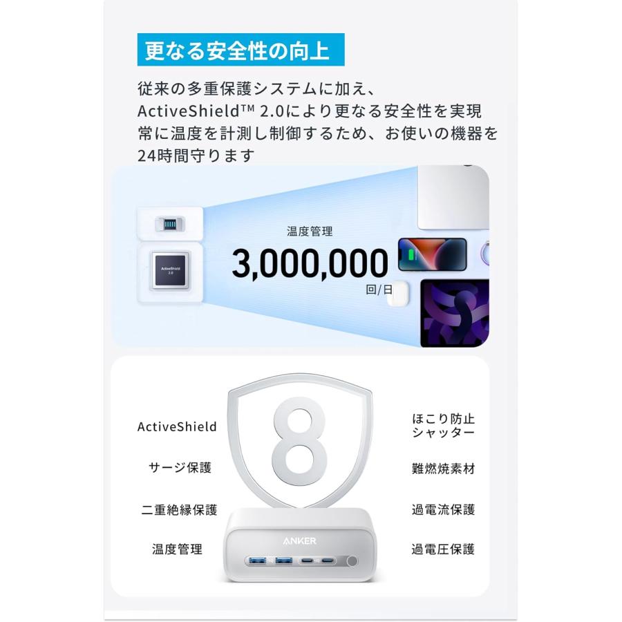 Anker Charging Station (7-in-1, 100W) (USBタップ 電源タップ AC差込口 3口 USB-C 2ポート USB-A 2ポート 延長コード 1.5m) | Anker | 07