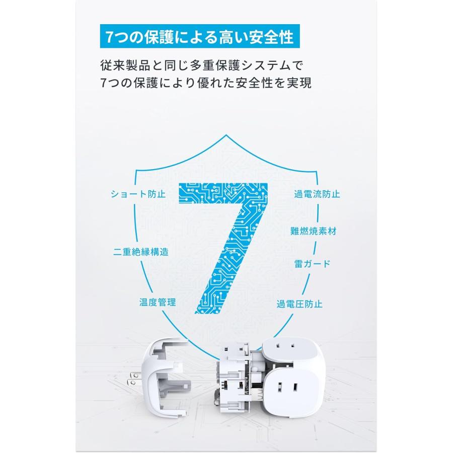 Anker PowerExtend (6-in-1)(USBタップ 電源タップ AC差込口 USB-Cポート USB-Aポート) 【PSE技術基準適合/USB Power Delivery対応/コンパクトサイズ】MacBook | Anker | 05