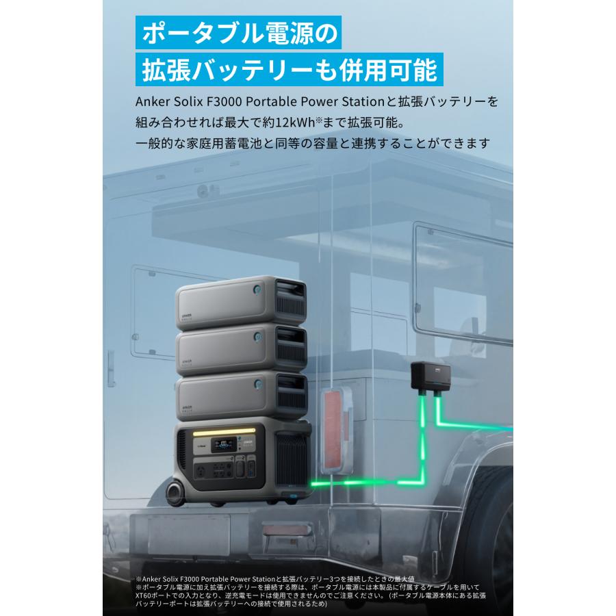 Anker Solix オルタネーターチャージャー 走行充電器 ポータブル電源チャージャー 800W高出力 超高速充電 取付簡単 幅広い車種に対応 車載バッテリーへの逆充電 | Anker | 07
