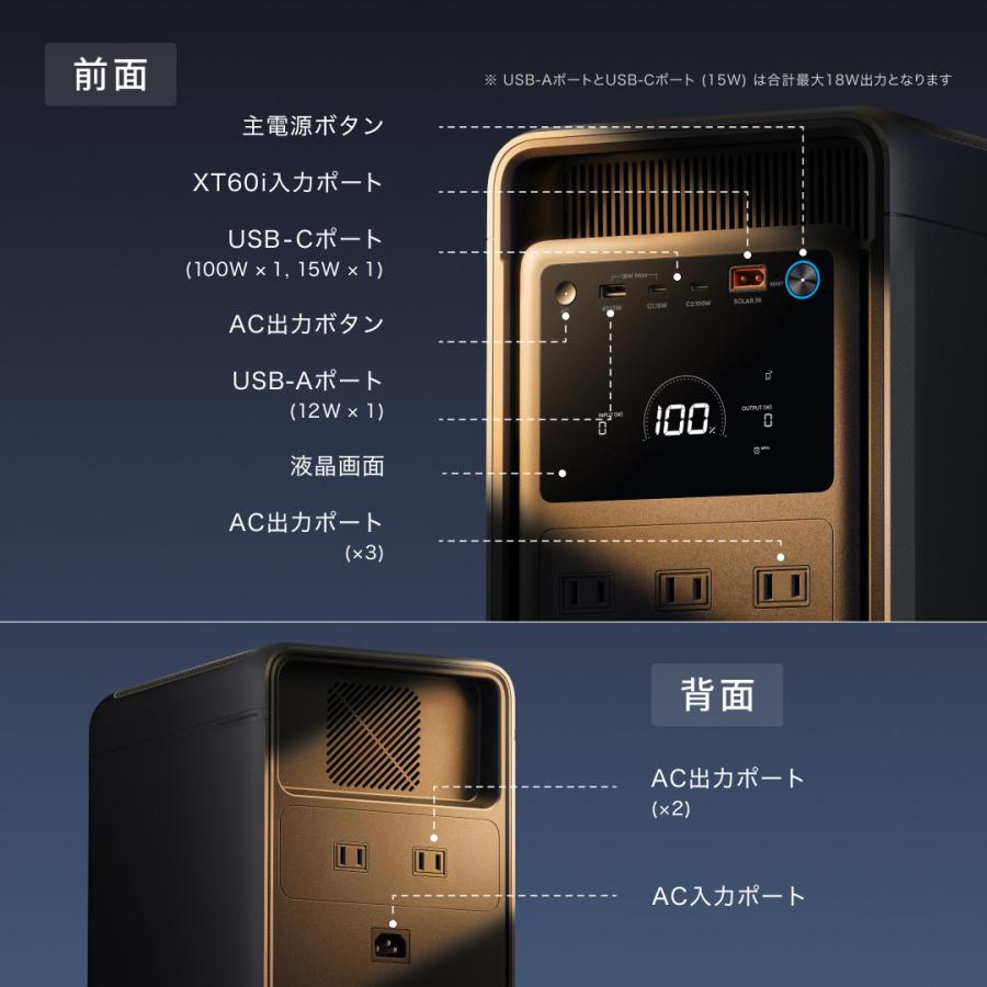 Anker（アンカー） Anker SOLIX S2000 Portable Power Station Anker