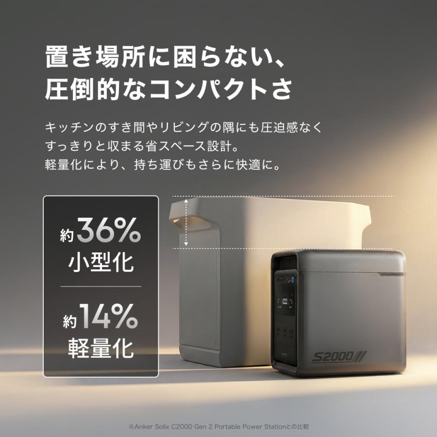Anker（アンカー） Anker SOLIX S2000 Portable Power Station Anker