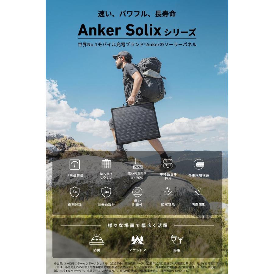 【新品未開封】Anker Solix PS100 Anker アンカー ソーラーパネル Solix PS100 Portable Solar Panel